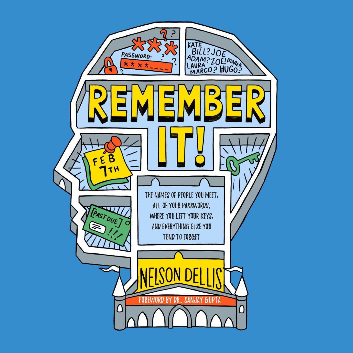 Remember It!: The Names of People You Meet, All of Your Passwords, Where You Left Your Keys, and Everything Else You Tend to Forget