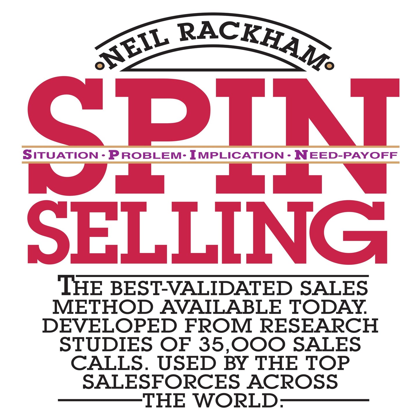 SPIN Selling: Situation Problem Implication Need-Payoff