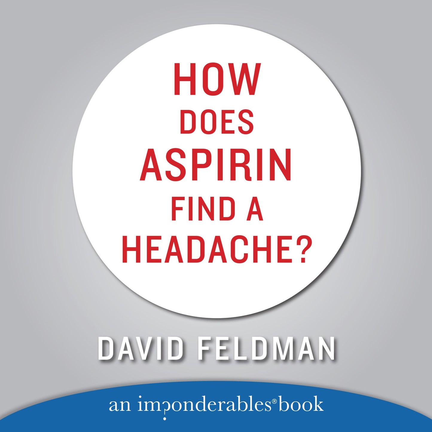 HOW DOES ASPIRIN FIND A HEADACHE (Abridged)