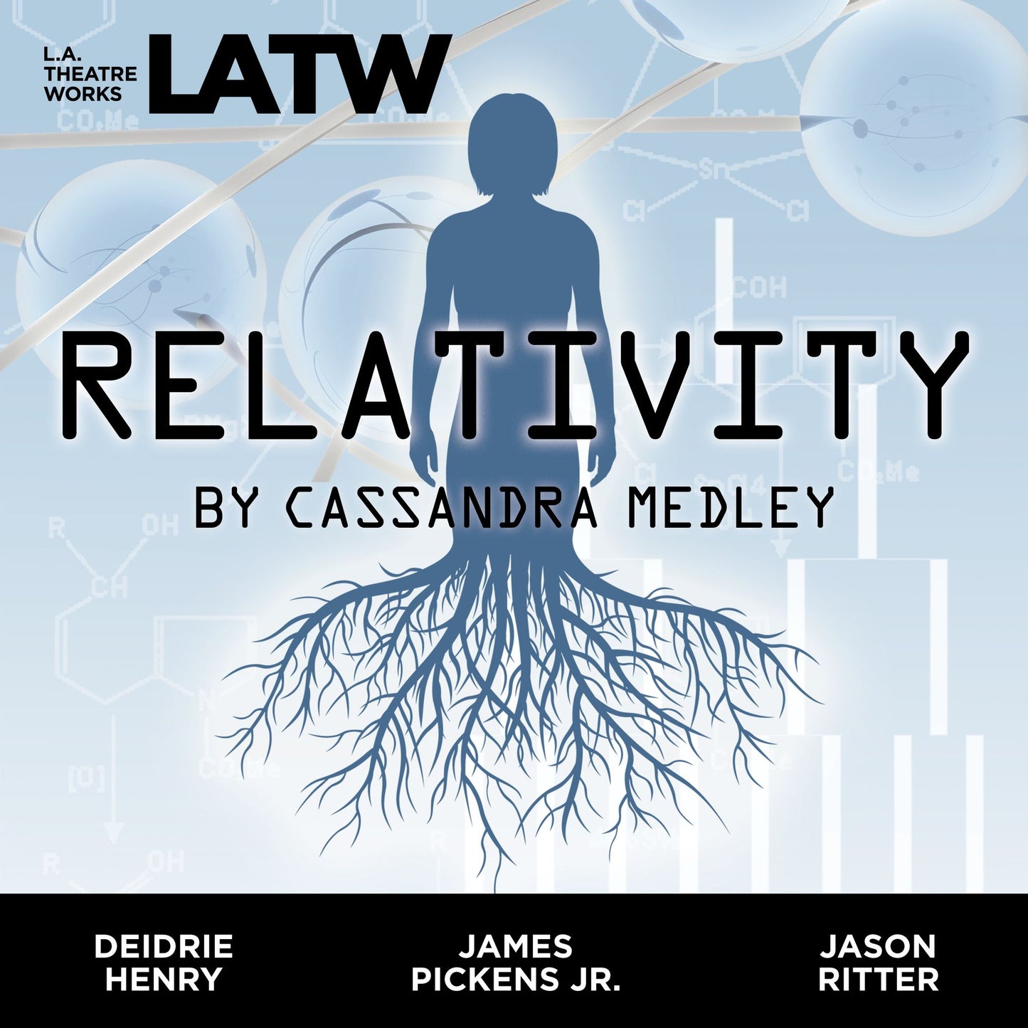 Relativity