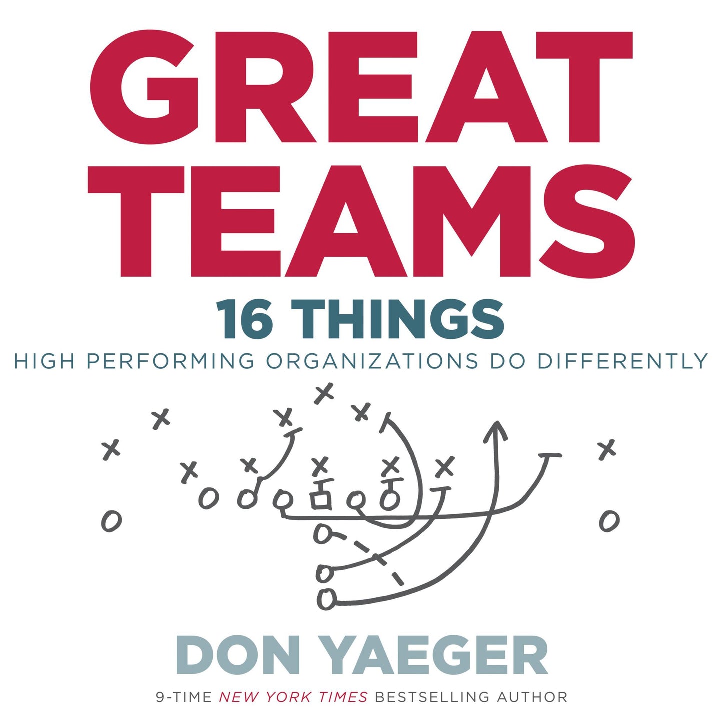 Great Teams: 16 Things High Performing Organizations Do Differently