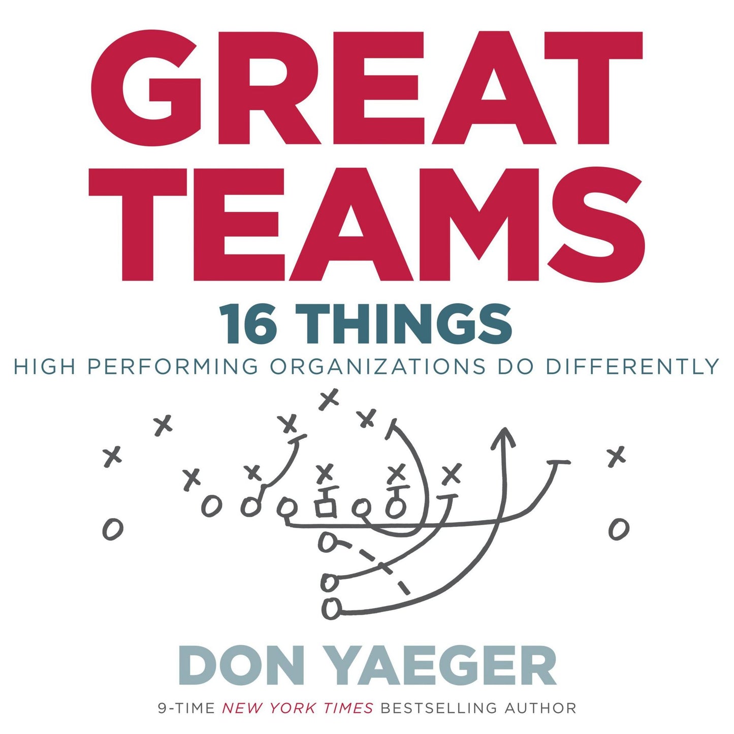 Great Teams: 16 Things High Performing Organizations Do Differently