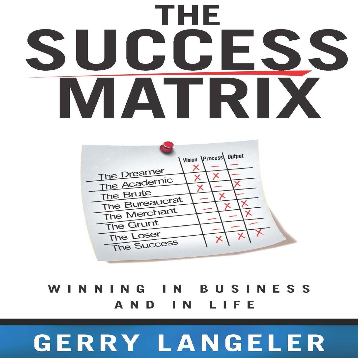 The Success Matrix: Winning in Business and in Life