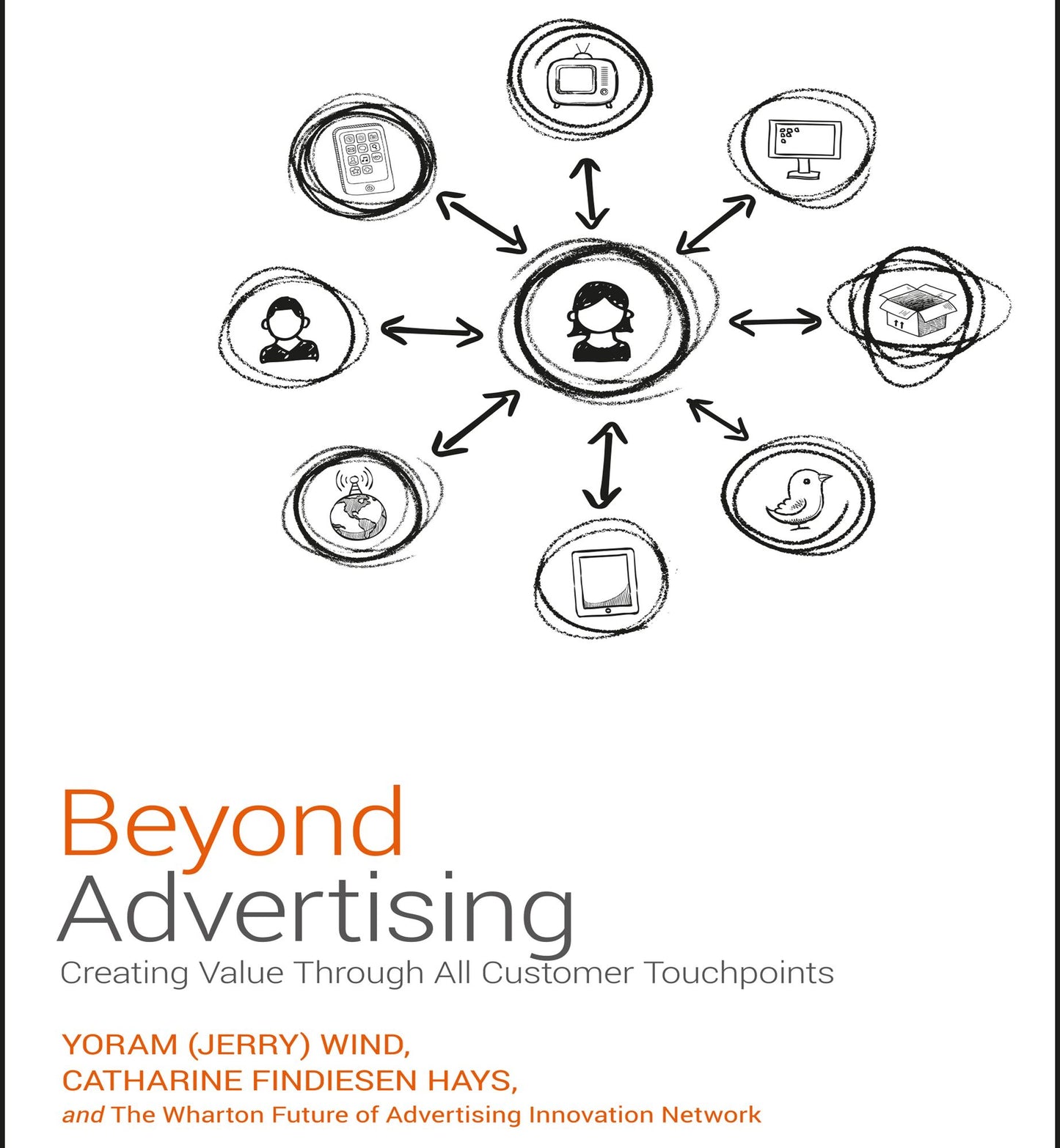 Beyond Advertising: Creating Value Through All Customer Touchpoints