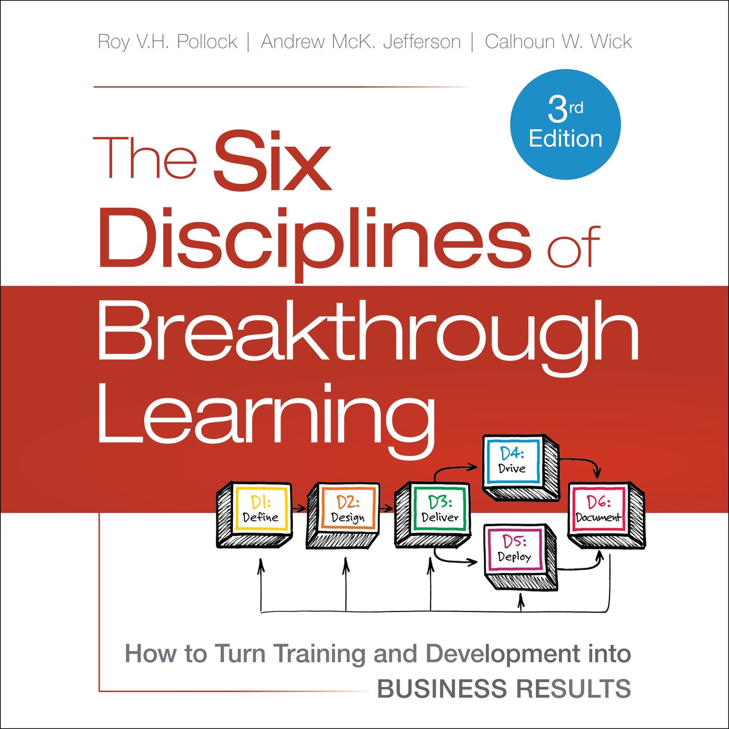 The Six Disciplines of Breakthrough Learning: How to Turn Training and Development into Business Results, 3rd Edition