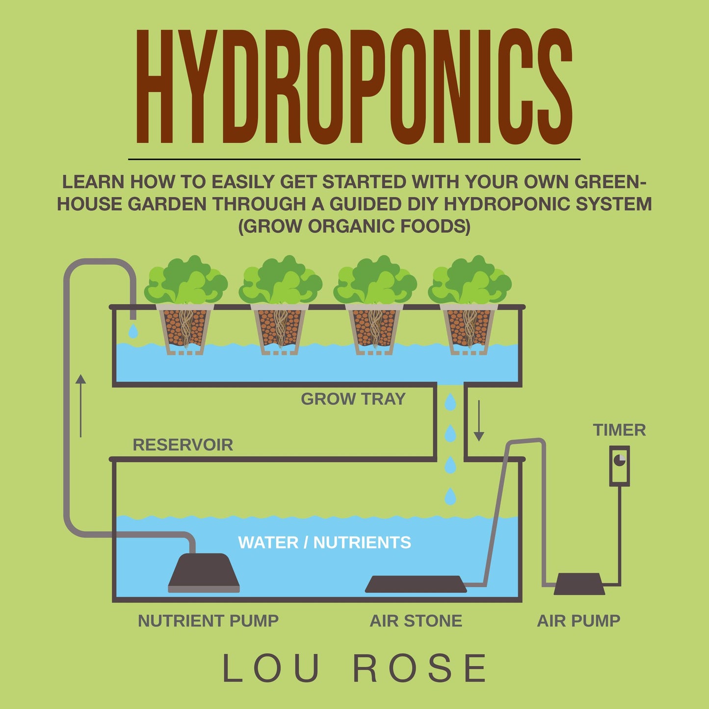 Hydroponics : Learn How to Easily Get Started with Your Own Greenhouse Garden Through a Guided DIY Hydroponic System (Grow Organic Foods)