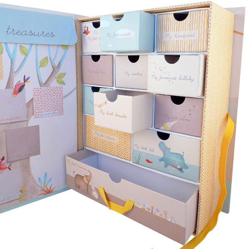 SOUVENIR BOX - LES PAPOUM