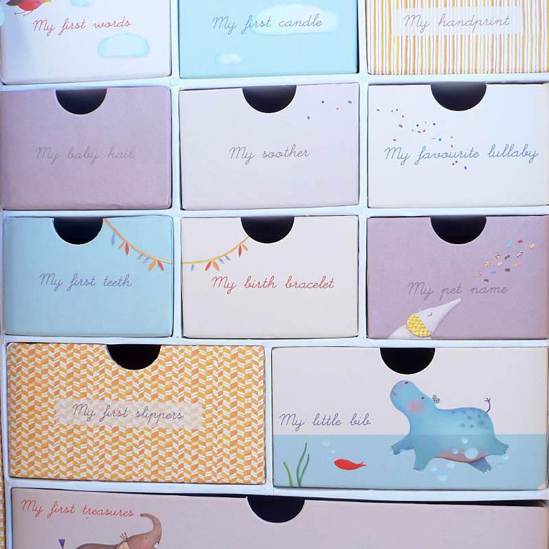 SOUVENIR BOX - LES PAPOUM