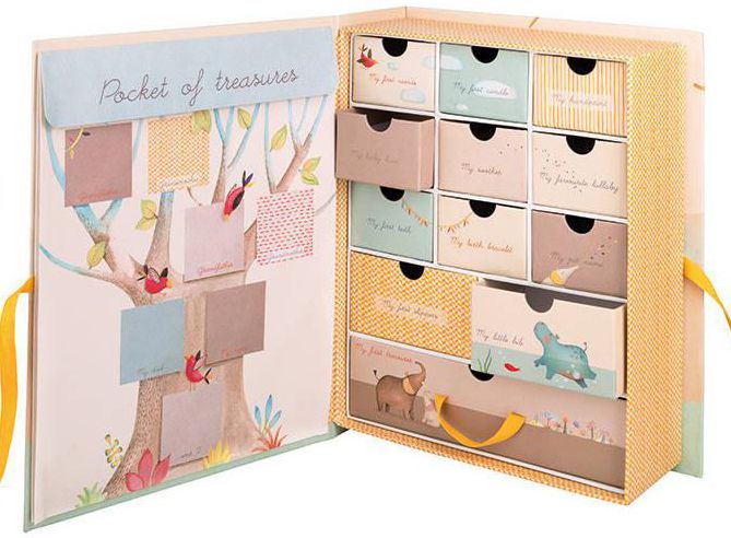 SOUVENIR BOX - LES PAPOUM