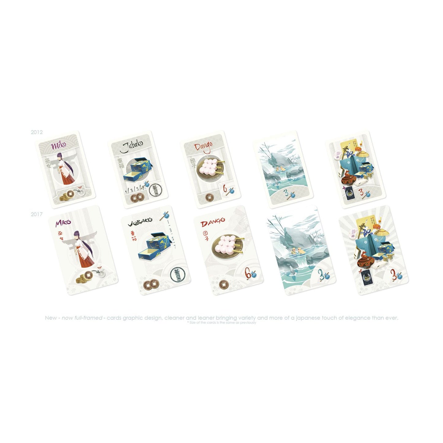 Tokaido: 5th Anniversary Edition