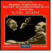 Brahms: Symphonie No. 1; Mozart: Klavierkonzert KV 271