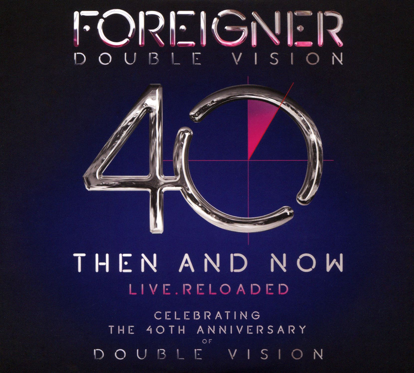DOUBLEVISIONTHENANDNOW