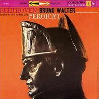 Beethoven: Symphony No. 3 Eroica