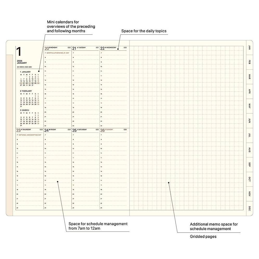 2025 Mein Leben Navy Weekly Planner