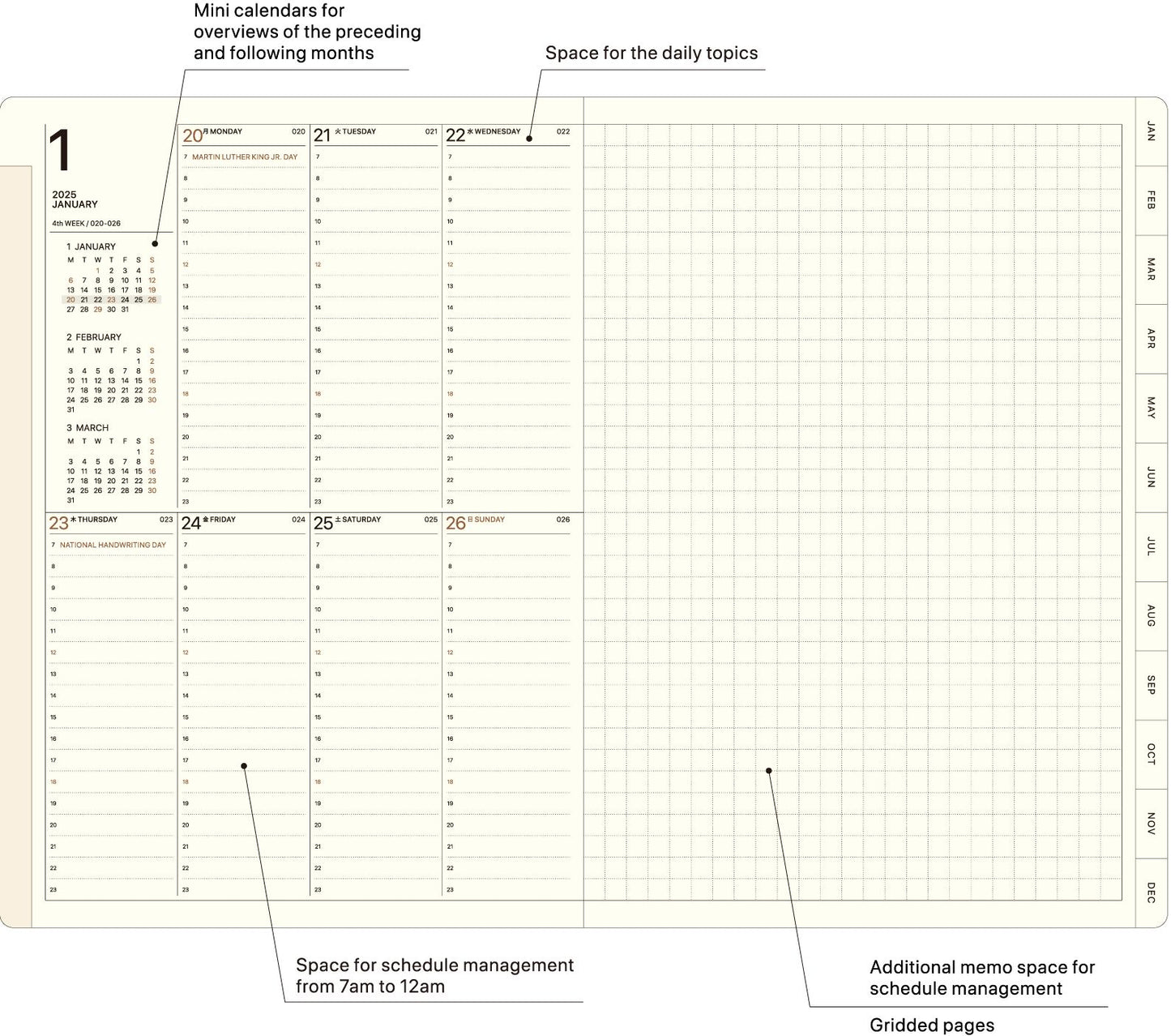 2025 Mein Leben Navy Weekly Planner