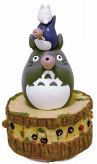 Totoro's Band Music Box ''My Neighbor Totoro'', Benelic