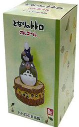 Totoro's Band Music Box ''My Neighbor Totoro'', Benelic