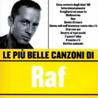 Le Piu' Belle Canzoni di Raf
