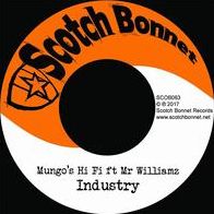 Industry