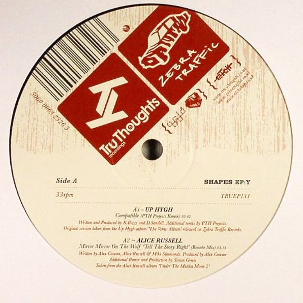 Shapes Ep: Y