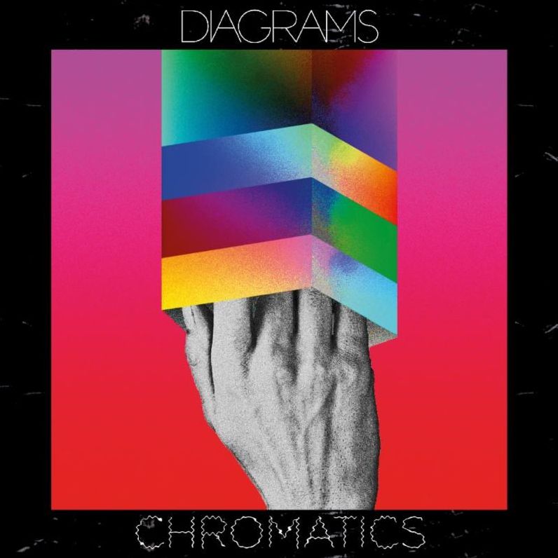 Chromatics