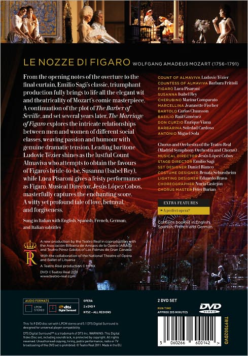Le Nozze di Figaro