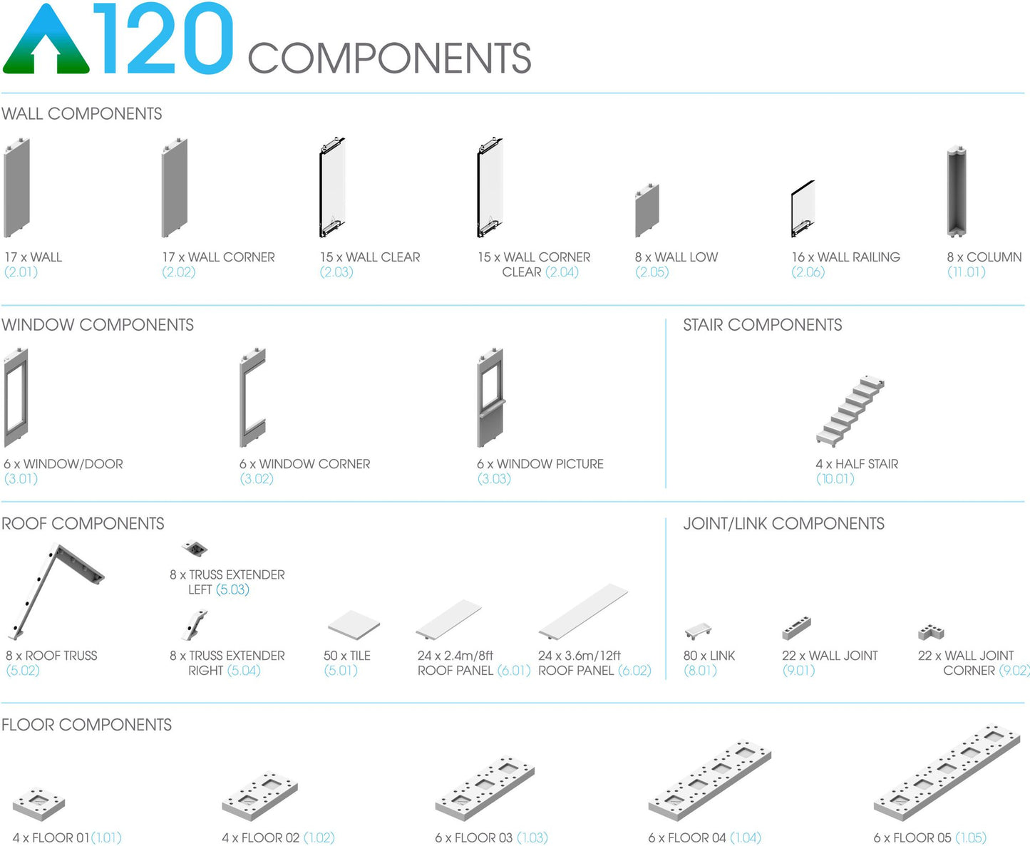 ARCKIT 120