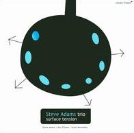 Surface Tension