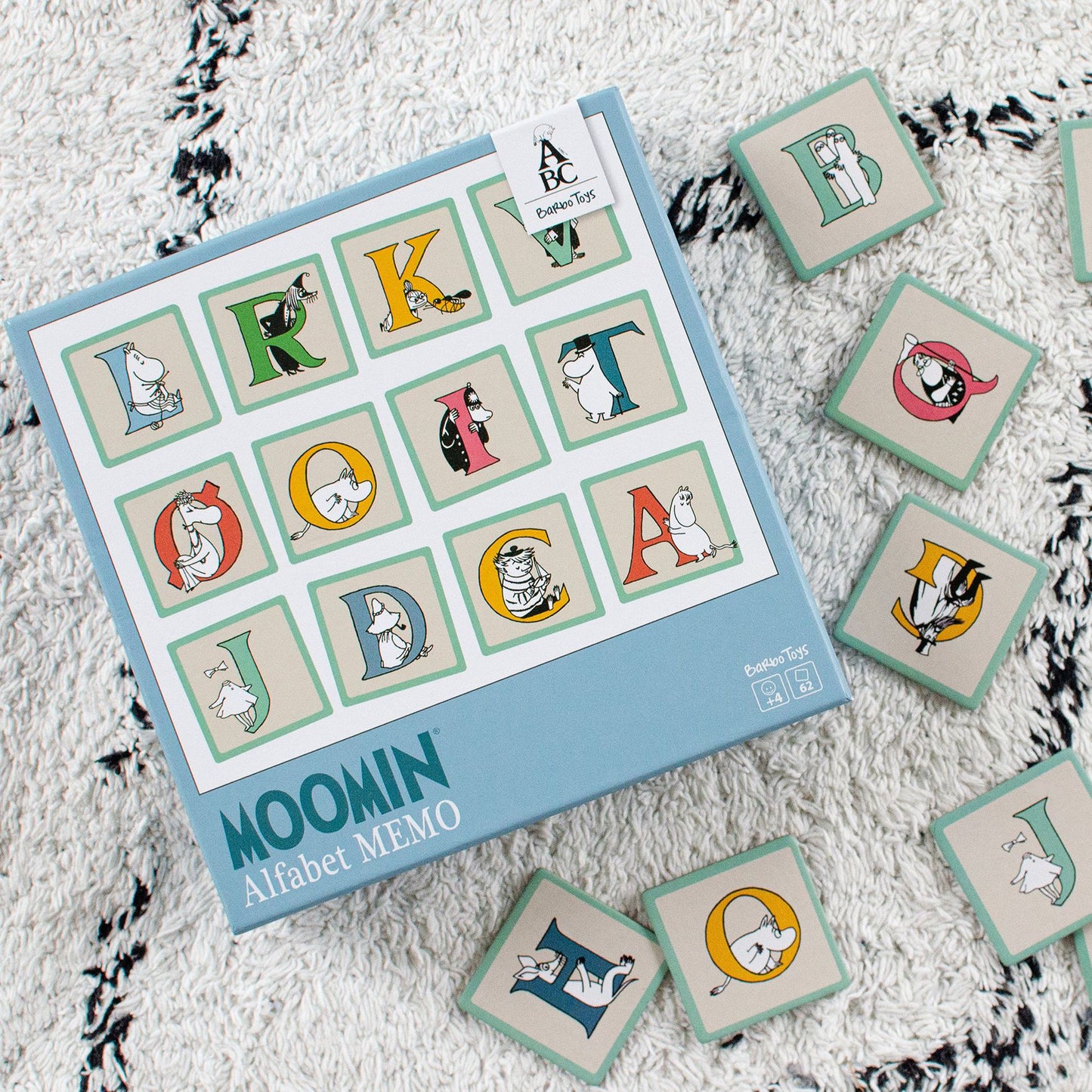 Moomin Alphabet Memo