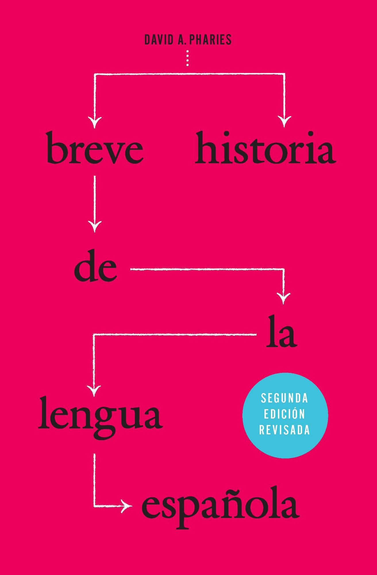 Breve historia de la lengua española: Segunda edición revisada