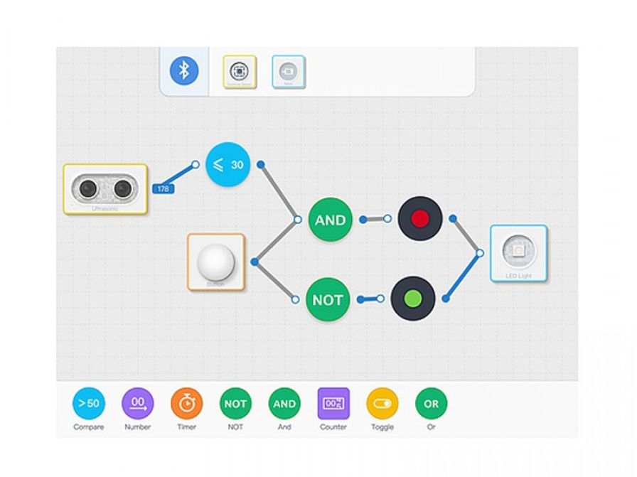 Makeblock Neuron Inventor Kit-EN