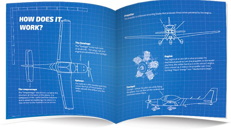 Rubber Band Airplane Science High Wing