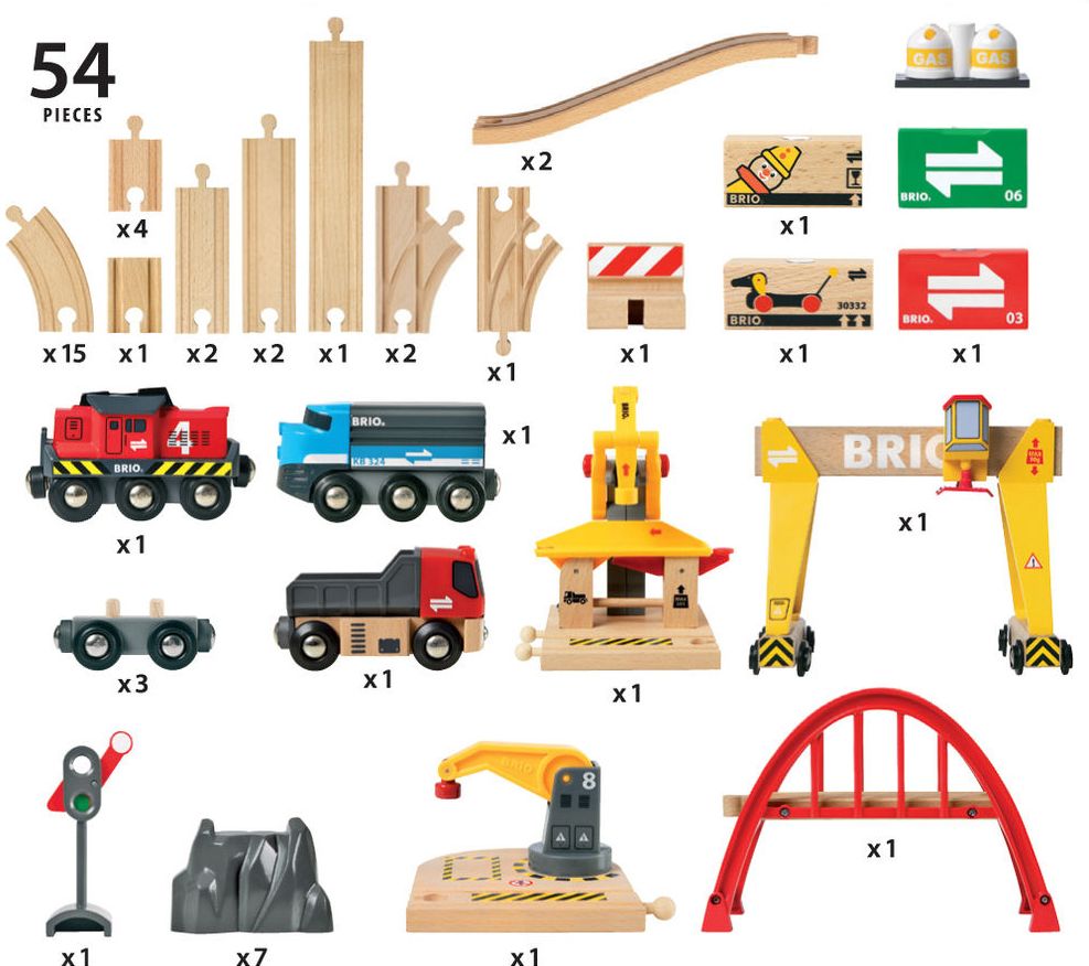 Cargo Railway Deluxe Set
