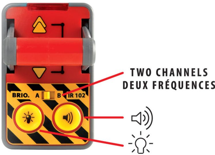 Remote Control Engine