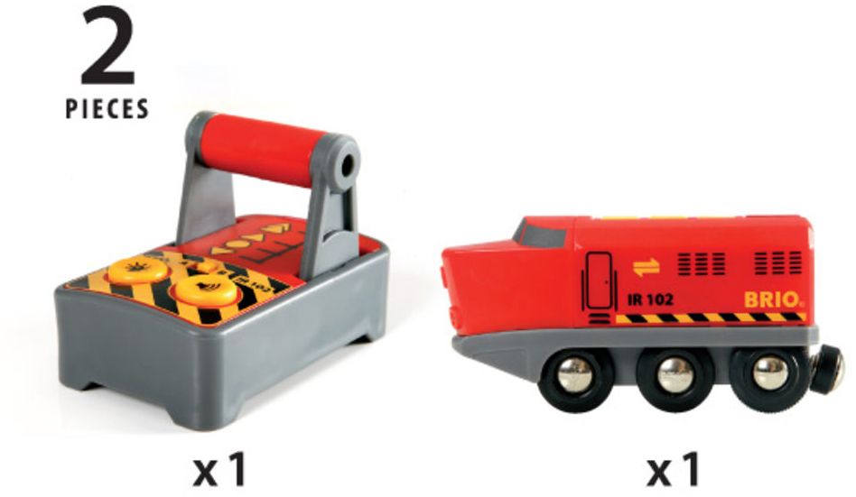Remote Control Engine