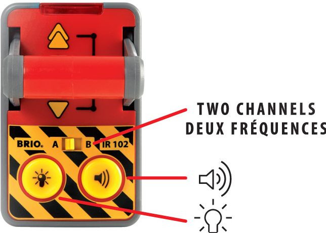 Remote Control Engine