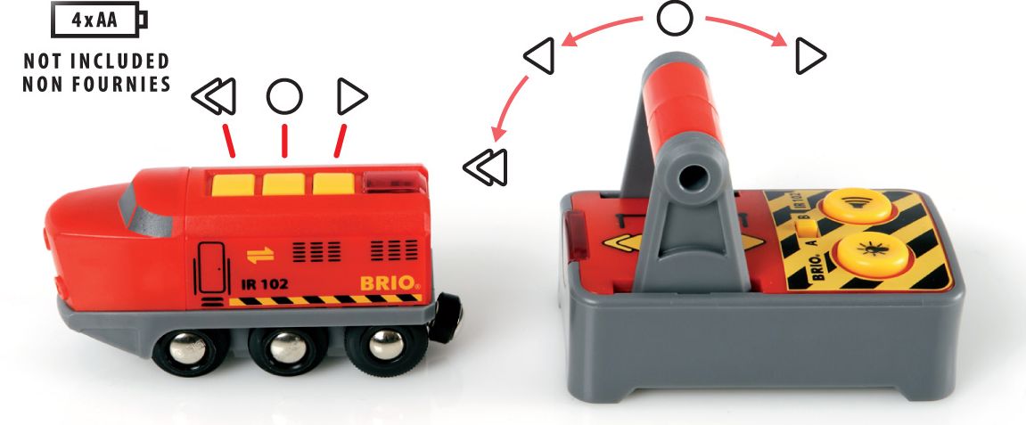Remote Control Engine