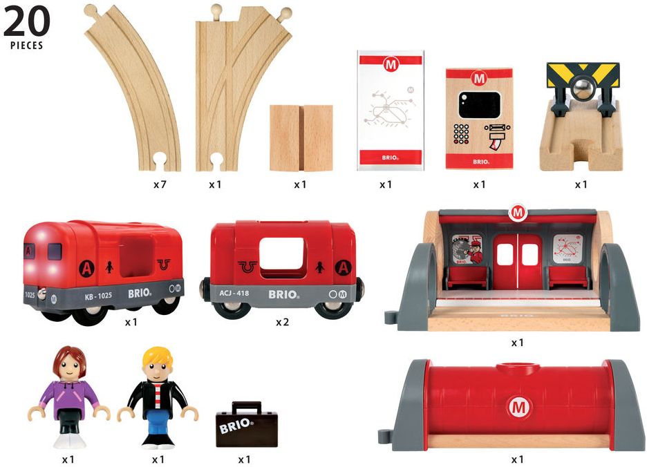 Metro Railway Set