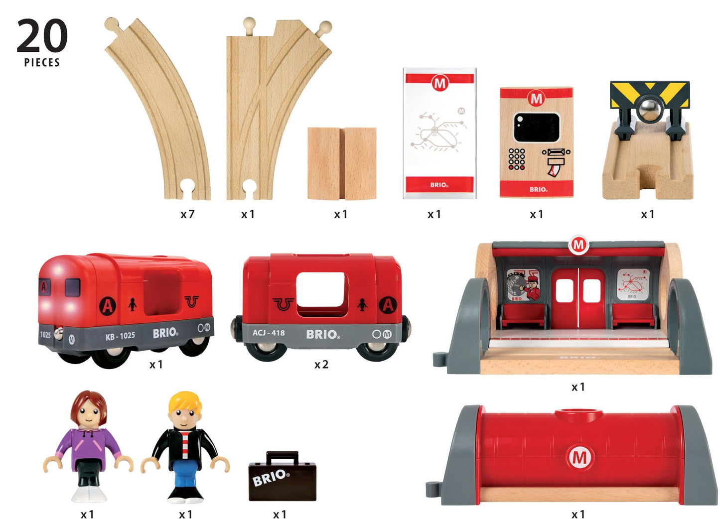 Metro Railway Set