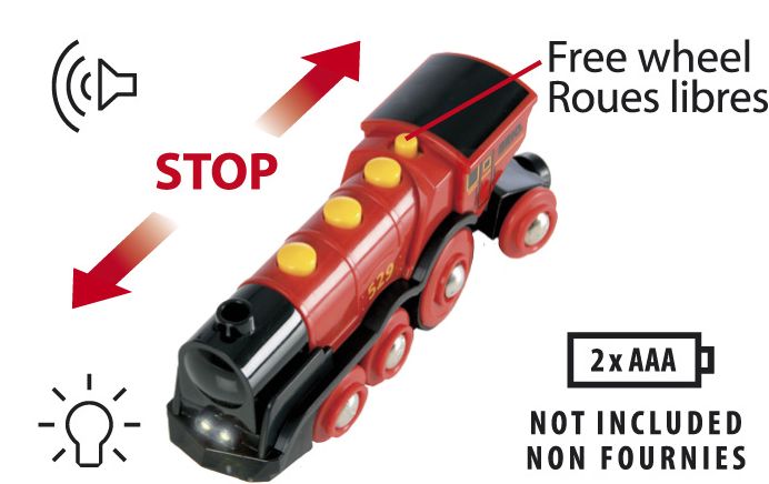 Mighty Red Action Locomotive