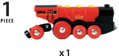 Mighty Red Action Locomotive