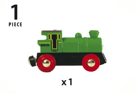 Battery Powered Engine