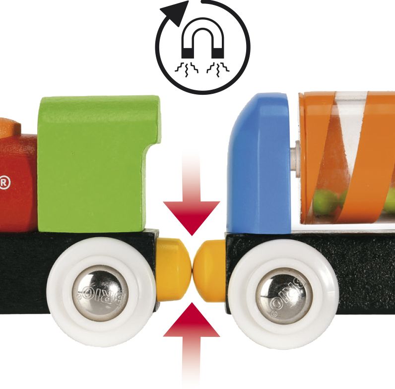 My First Railway Beginner Pack