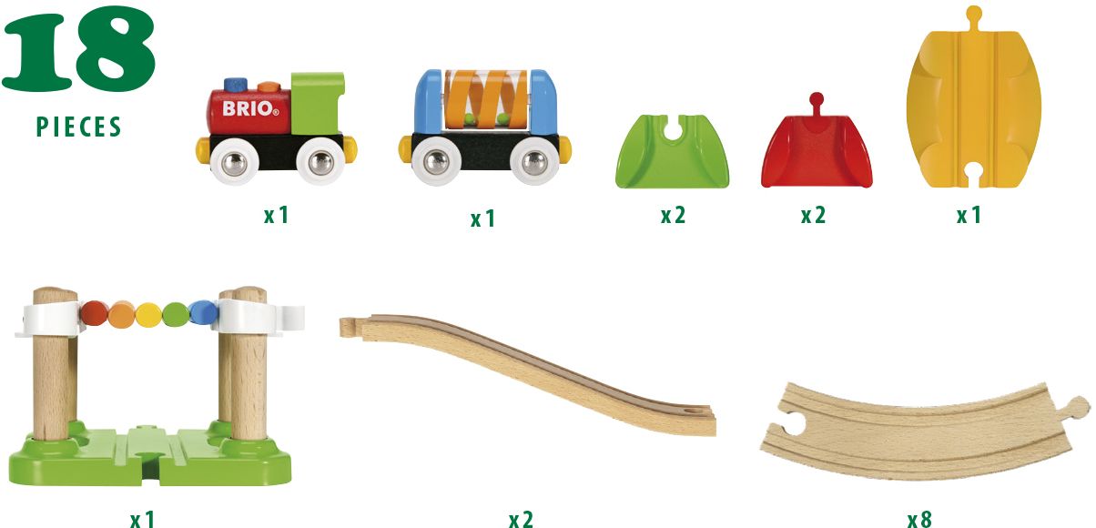 My First Railway Beginner Pack