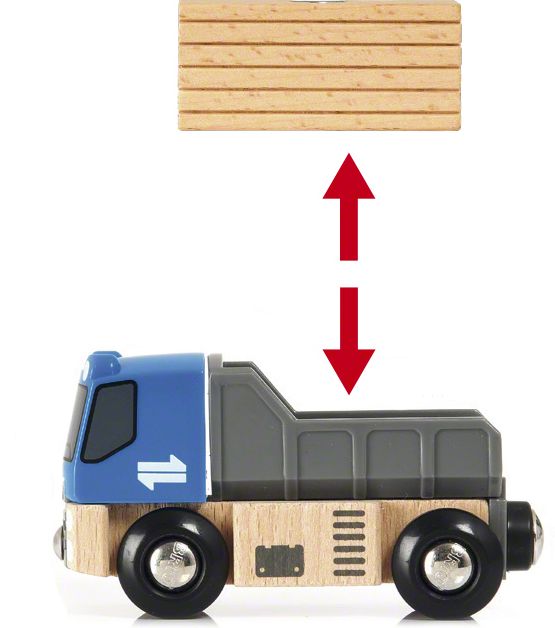 Starter Lift & Load Set