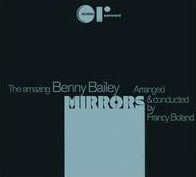 Mirrors