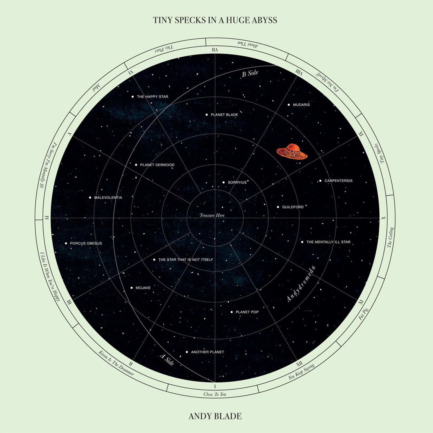 Tiny Specks In A Huge Abyss (Andy Blade)