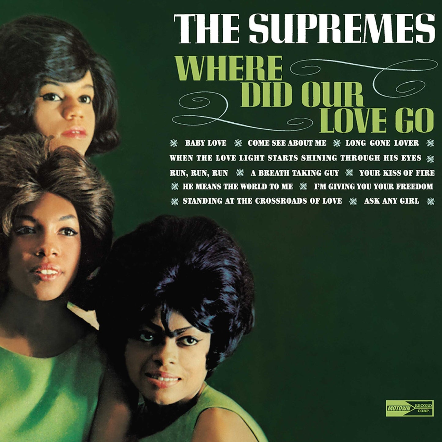 Where Did Our Love Go (Supremes)