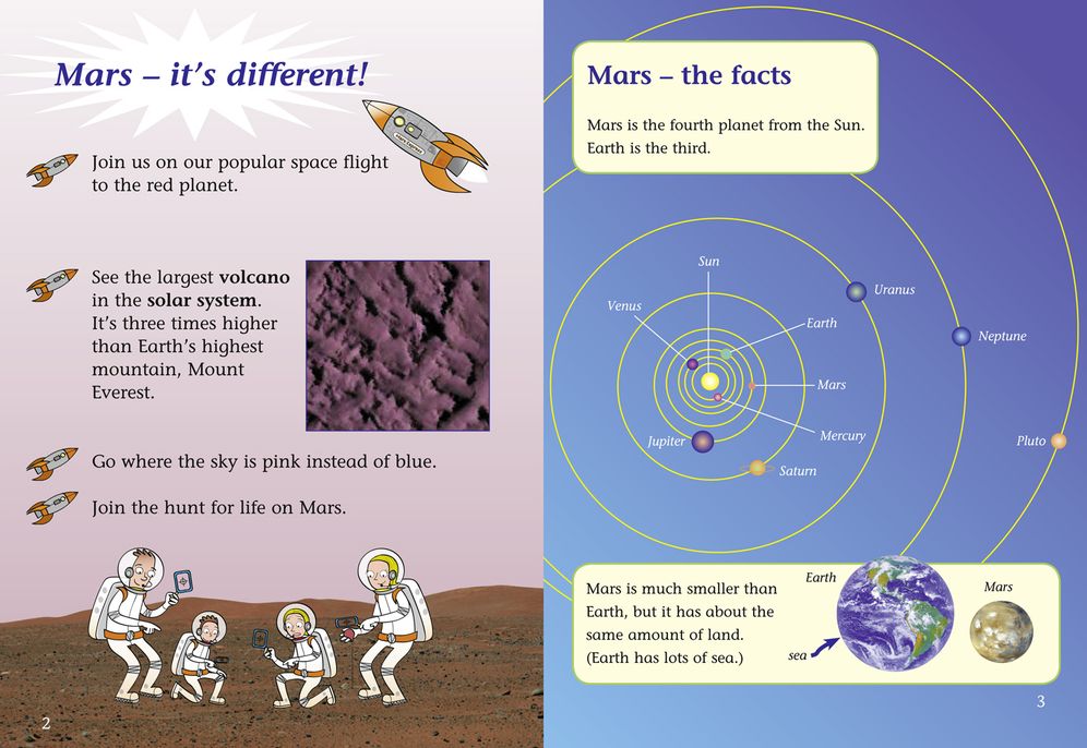 Let's Go to Mars: Band 08/Purple