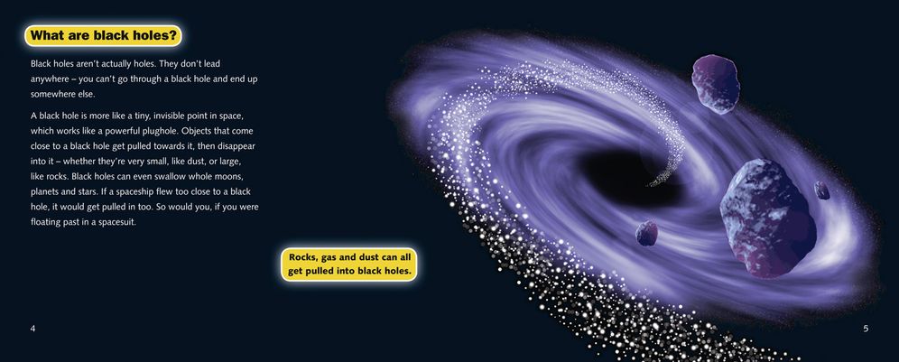 Black Holes: Band 14/Ruby